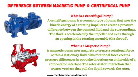 centrifugal magnetic drive pump|magnetic drive pump vs centrifugal.